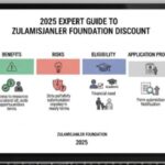 zulamisjanler foundation discount