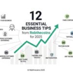 business tips robthecoins